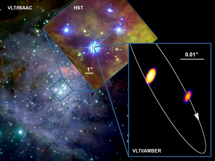 Theta1 Orionis C